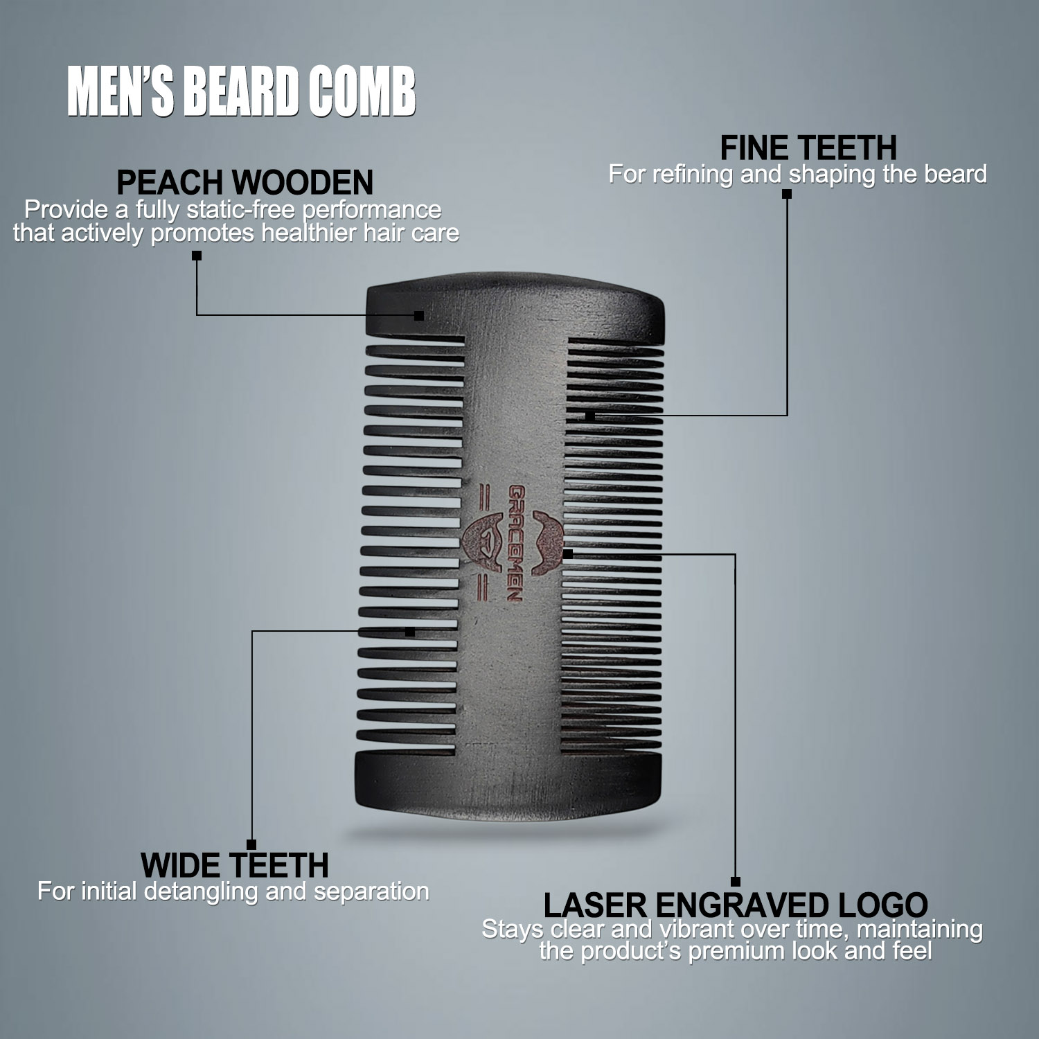 Gracemen Sakal Bakım Seti - Er - Mens Grooming Travel Kit incelemesi ve fiyatı