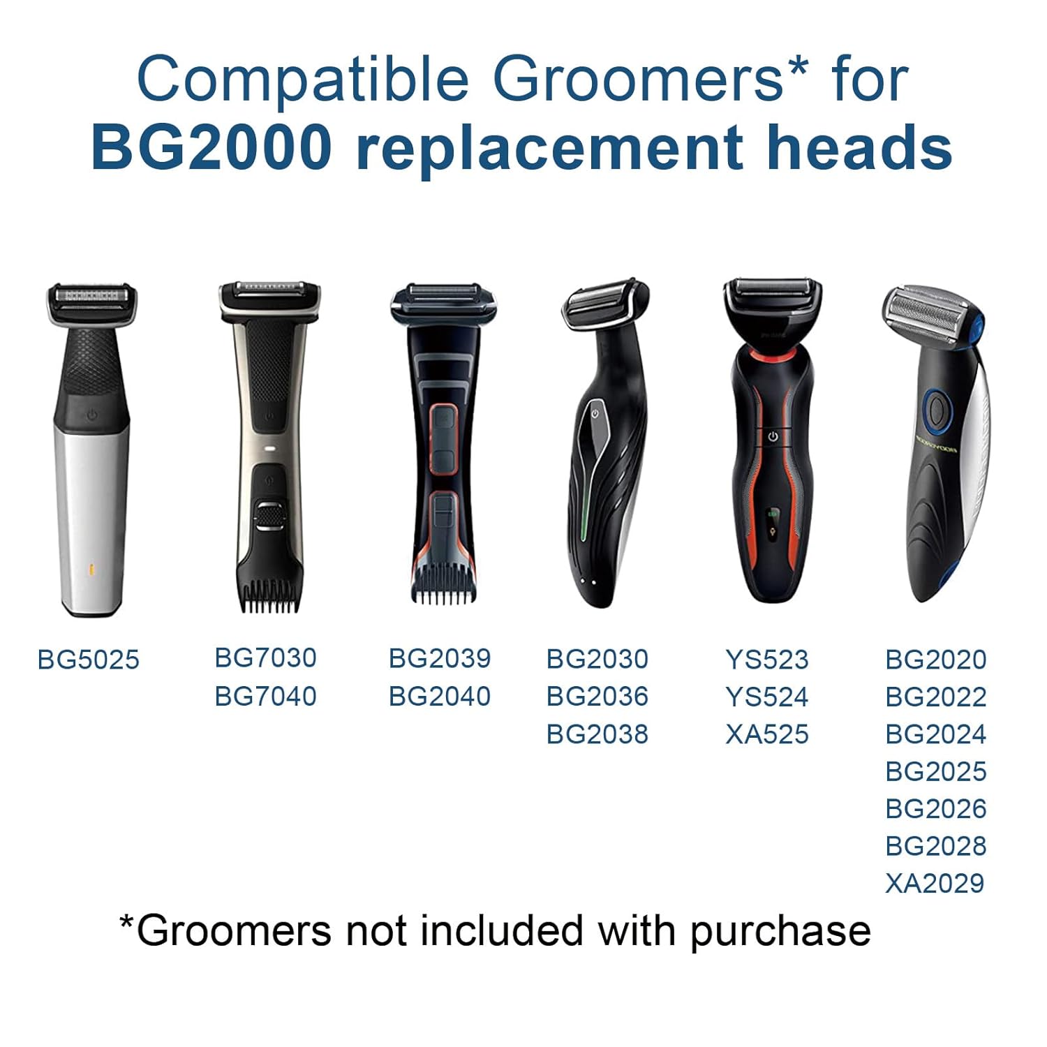 Brangdy BG2000 Philips Norelco - Body Trimmer incelemesi ve fiyatı